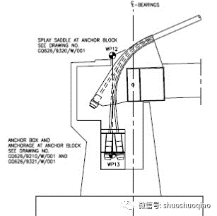 [钢结构·桥梁]卡塔尔环形塔自锚式悬索桥_15