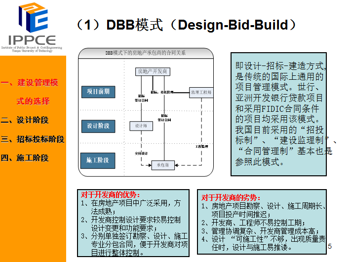 建筑工程项目管理的选择与控制对满足高端工程造价咨询需求的作用培训讲义-DBB模式（Design-Bid-Build）