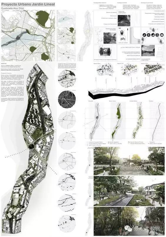 给你的！高逼格景观设计排版作品~_50