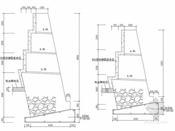 砌块护坡施工图资料下载-山沟回填及浆砌块石挡土墙支护施工图