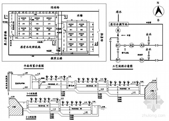 高校建设图纸资料下载-某高校湿地基地图纸