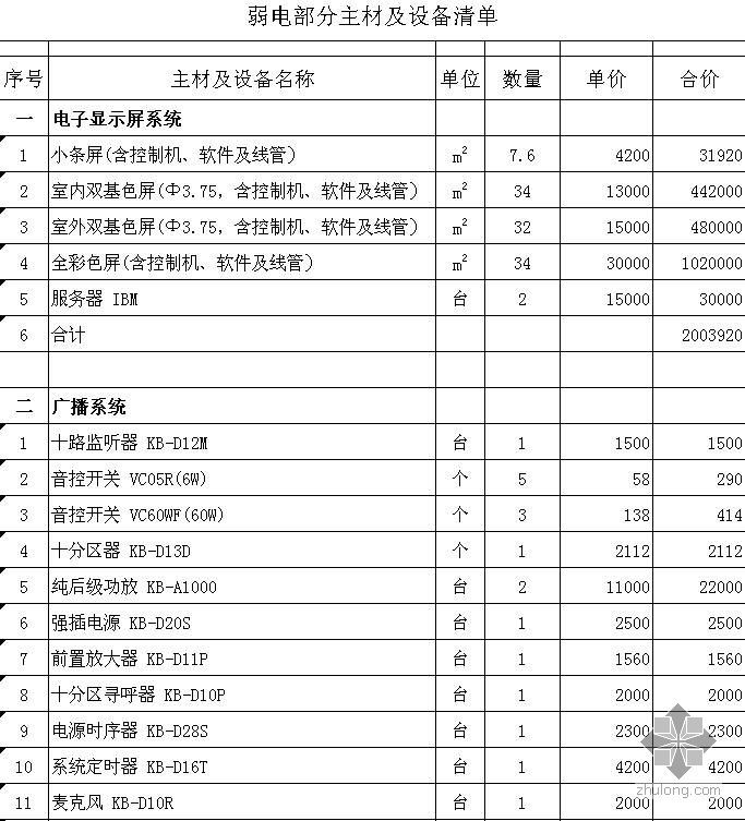 工程报价单资料下载-某工程弱电设备主材报价单（EXCEL版）