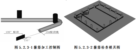 甘肃文化艺术中心场馆钢筋工程方案（四层钢框架支撑+钢砼框剪结构）_4