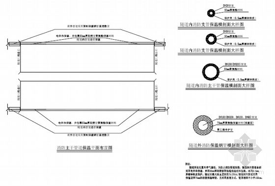 [西藏]2016年高海拔高寒区偏压复合衬砌隧道工程设计图纸958张（含机电附属工程）-消防管道保温设计大样图