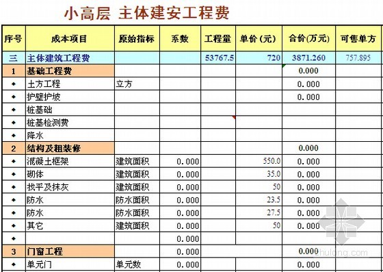 房地产项目成本利润测算实例及表格（全套）-小高层主体建安工程费 