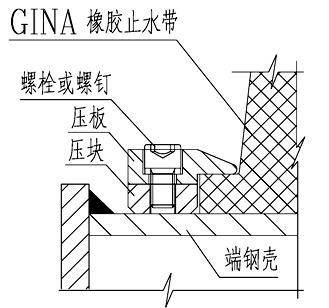 [分享]港珠澳大桥沉管隧道接头防水技术