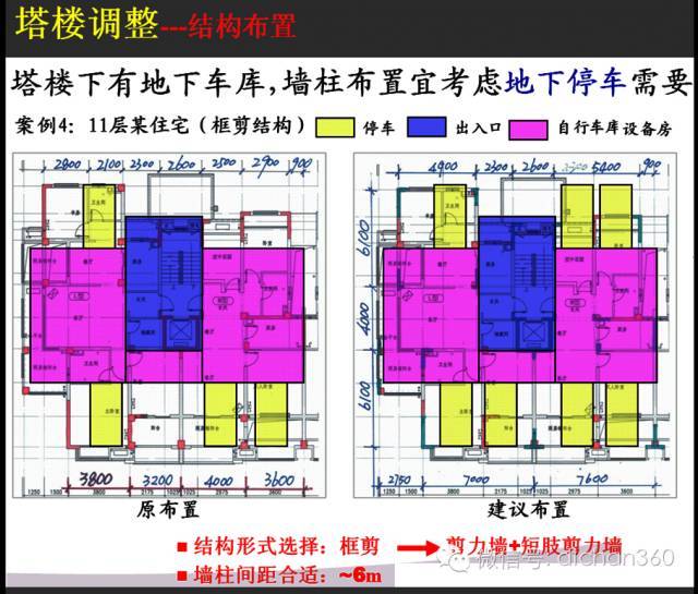 万科地下空间精细化研发_72