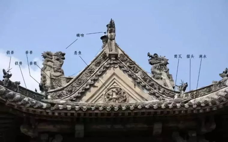 科普！古建筑中“偷梁换柱”，偷哪根梁？换哪根柱？_48