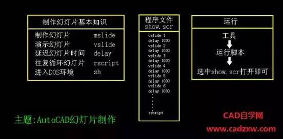 CAD制图大牛的详细总结-QQ截图20160704145802.jpg