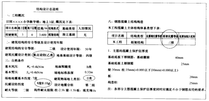 建筑工程施工图审查常见问题详解-结构专业_2