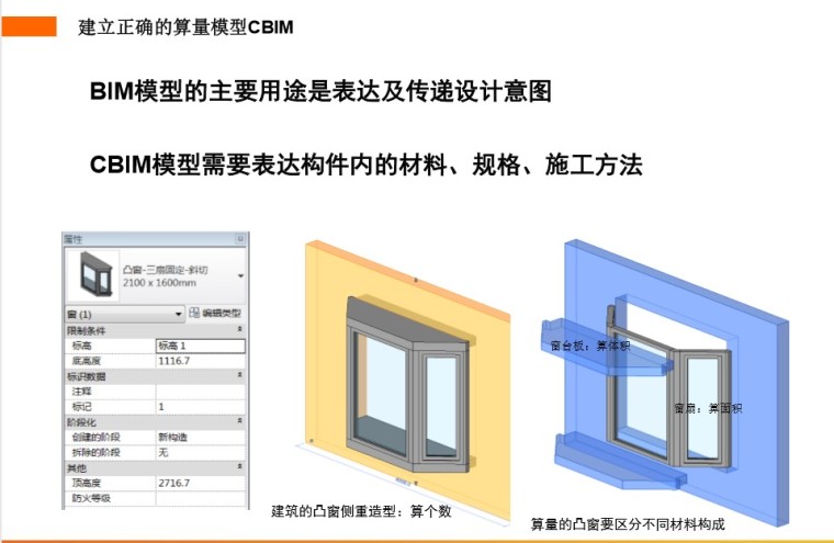 从BIM模型中计算工程量样例-4、建立正确的算量模型CBIM