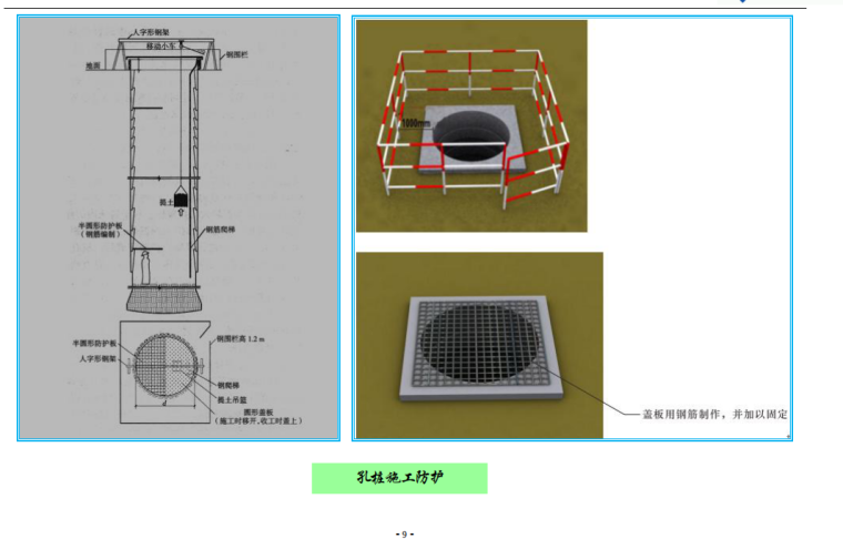 建筑工程现场安全文明施工管理标准化图集-131页-孔桩防护