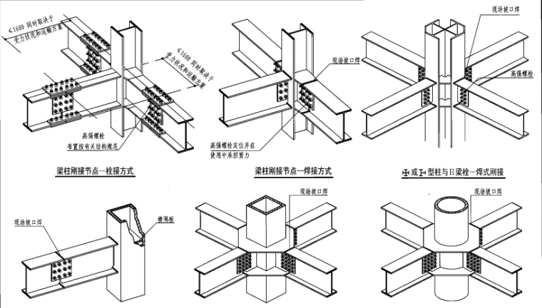 钢结构屋面建筑构造图集资料下载-钢结构住宅图集