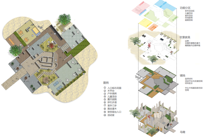 [贵州]绿色生态山体住宅公园景观规划设计方案-架空层设计详图