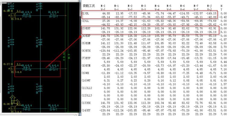 配筋结果严重超限怎么办？_13