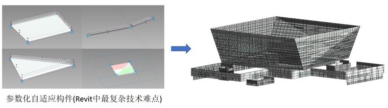 BIM案例▕上海图书馆东馆项目_8