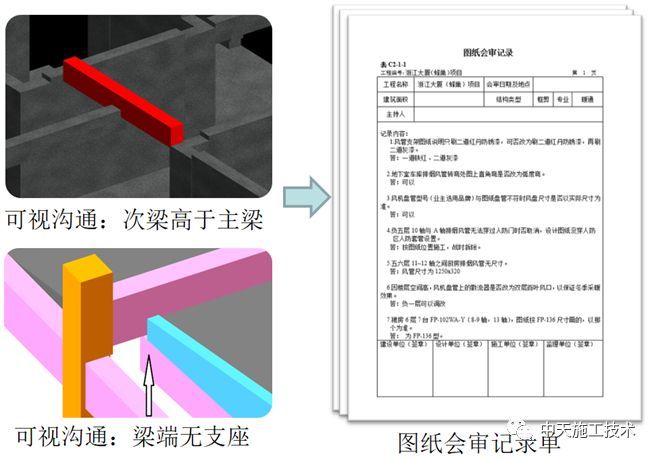 浙江大厦（蜂巢）超高层项目BIM技术综合应用 ——中天四建_6