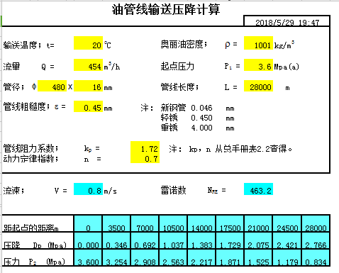 道路路灯压降计算资料下载-油管线输送压降计算，温度变化计算表