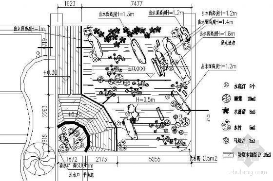 水景河设计资料下载-某水景设计详图