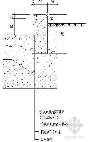 道牙做法详图-4