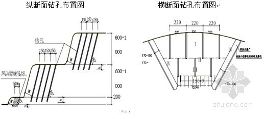 四川工程防汛预案资料下载-[四川]高速公路工程施工组织设计（投标）