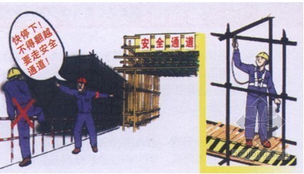中铁党建工作标准化手册资料下载-桥梁工程安全施工手册（图文并茂 中铁）