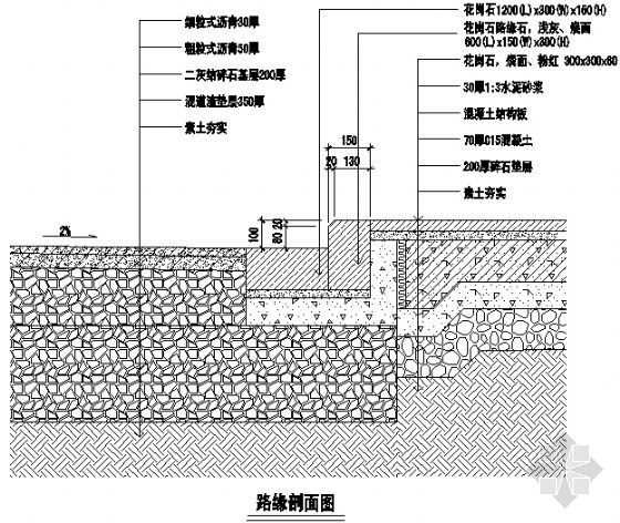 园路剖面图9资料下载-路缘剖面图9