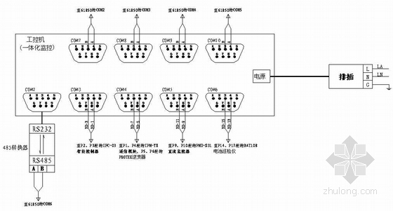 一体化变电站资料下载-吉林某220KV变电站交直流一体化电源系统图纸