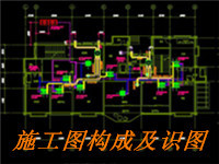 装修中给排水施工注意要点！-施工图构成及识图