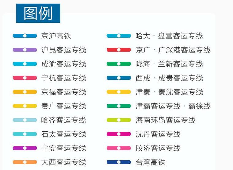 中国高铁开通线路图资料下载-最新全国高铁线路图2016及客运专线高清大图下载