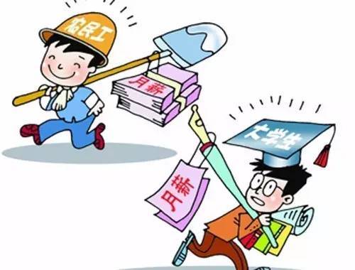 农民工就业资料下载-大学生薪资难比农民工......难道真是“知识改变命运”？