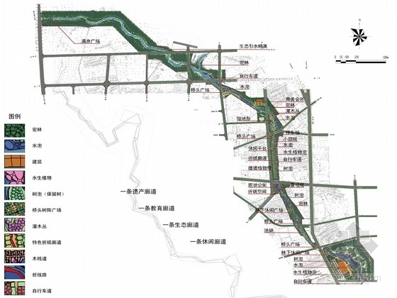 绿色廊道方案资料下载-[河北]绿色滨水城区景观设计规划方案