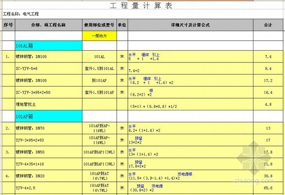 住宅楼水电安装工程量计算实例（含全套图纸）-表格1 