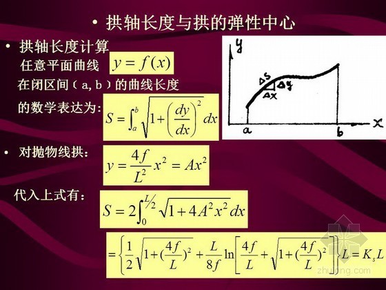 桥梁工程的计算资料下载-桥梁工程拱桥设计计算讲义（PPT）