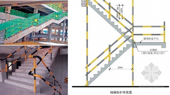 房建施工现场安全通道图资料下载-房建工程施工现场安全文明标准化图册(186页 图文样板丰富)