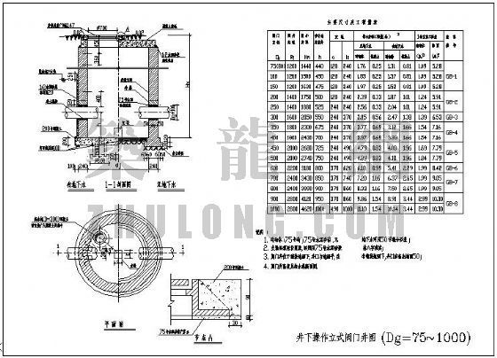 井盖大样图资料下载-阀门井大样图