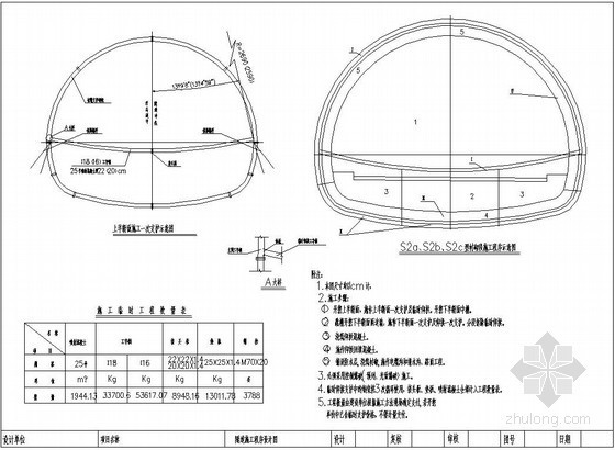 隧道防水节点详图资料下载-某公路隧道节点详图