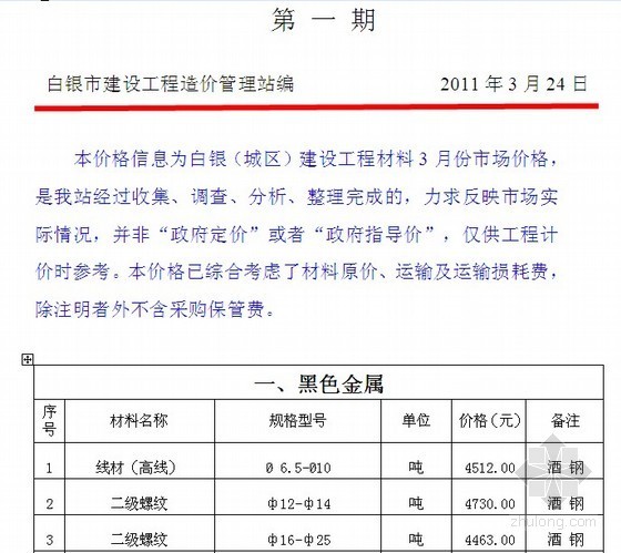 2013年6月份贵州省造价信息资料下载-[甘肃]白银2011年3月份造价信息