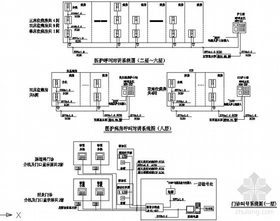 柳州市某医院传染病区建筑智能化系统全套施工图-4