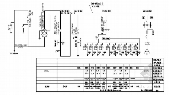 包头某公路全套电气施工图- 