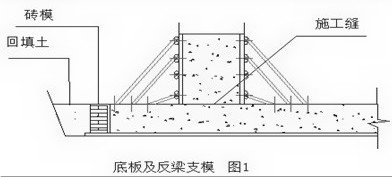 设备基础土建工程施工方案资料下载-[四川]水泥厂土建工程基础施工方案