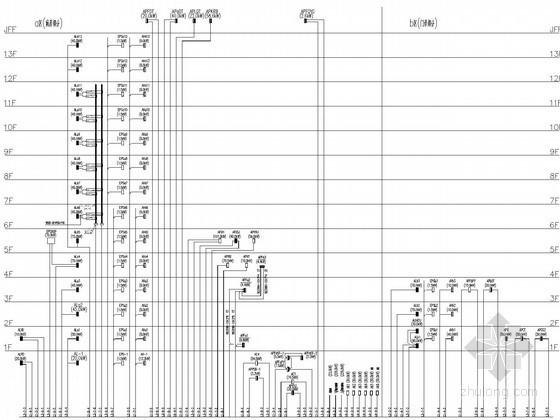 [江西]高层医院电气施工图-配电干线系统图 