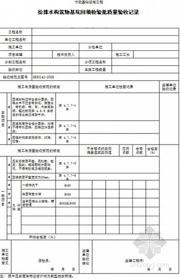 市政工程施工质量检验记录统一用表资料下载-广东市政工程全套统一用表（2010）