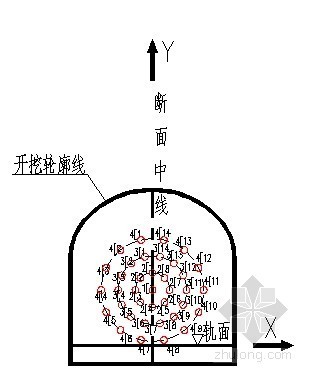 隧道注浆设计图资料下载-宜万铁路隧道平导3m帷幕注浆设计图