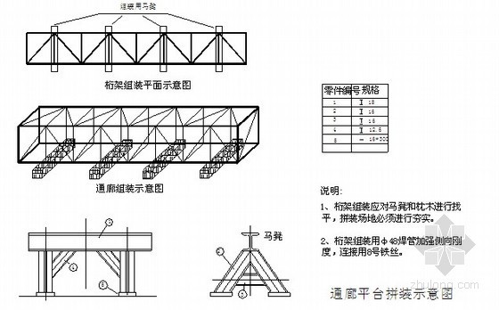 冶金工程设计资料下载-四川省某冶金烧结技改工程施工组织设计（投标书）