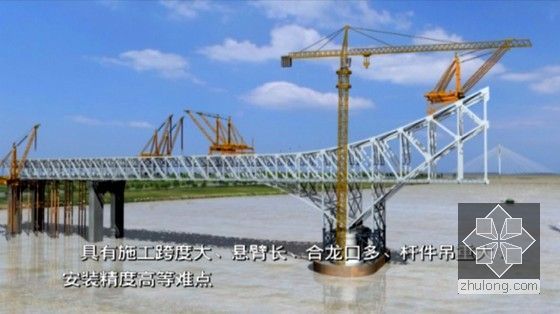 世界级六跨连续钢桁拱桥工程施工动画视频演示（18分钟）-钢桁拱施工