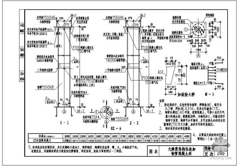 钢管结构节点资料下载-某大跨度结构临战加钢管混凝土柱节点构造详图