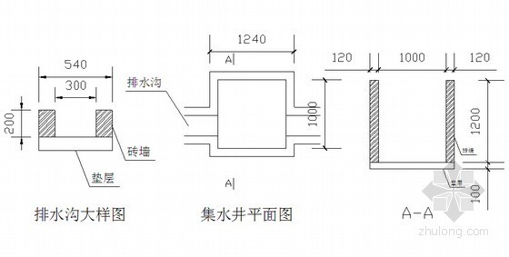 [福建]现浇剪力墙结构住宅楼工程土方工程施工方案(29页 附平面图)-集水井平面图 