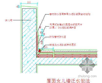 SBC防水施工方案资料下载-上海某高层住宅小区屋面工程施工方案（挤塑聚苯板 SBC防水卷材 附详图）