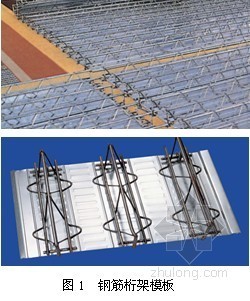 钢筋桁架式楼板施工资料下载-北京某大型工程钢筋桁架模板楼板施工方案
